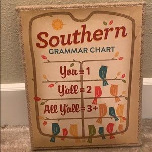“Southern Grammar Chart”